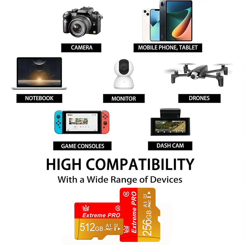 4/8/16/32/64/128/256/512GB 미니  - Microsoft Tablet Accessories 리뷰 및 가격