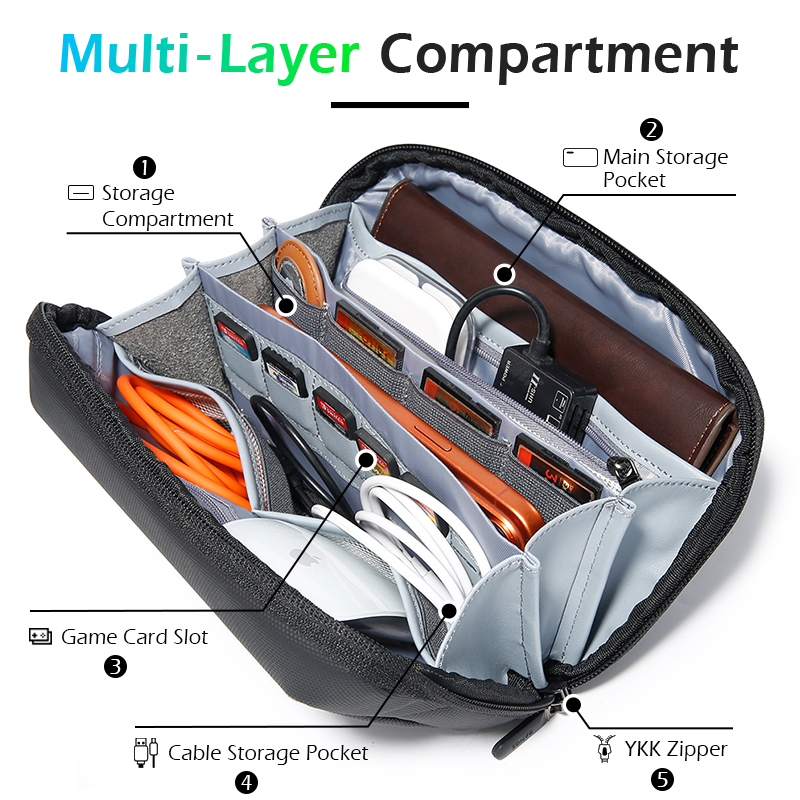 BANGE 대용량 여행용 전자제품 액세서리 정리함 태블 - Tablet And Accessories Bag 리뷰 및 가격